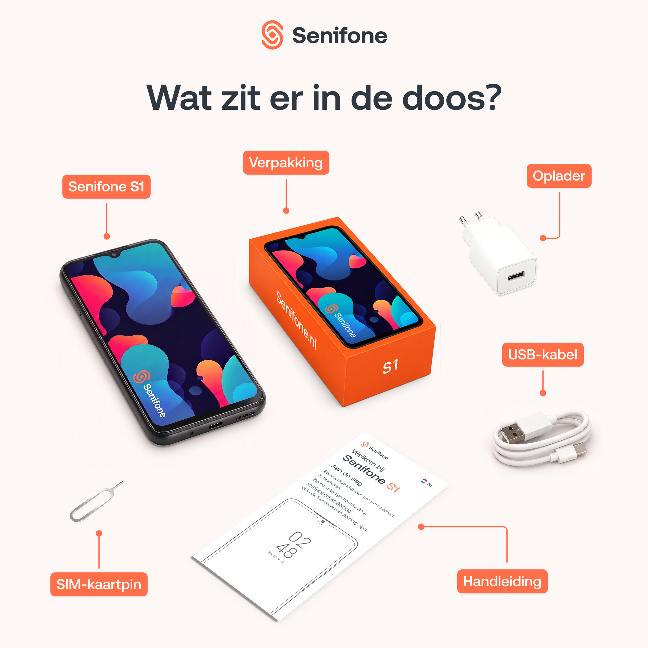 Senifone S1 - Smartphone pour séniors